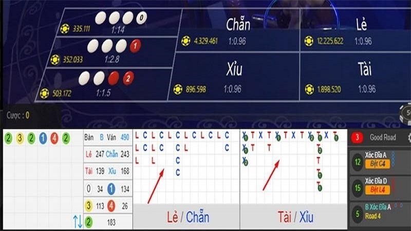 Bảng thống kê vị cho biết số lượng quân đỏ và trắng của mỗi ván